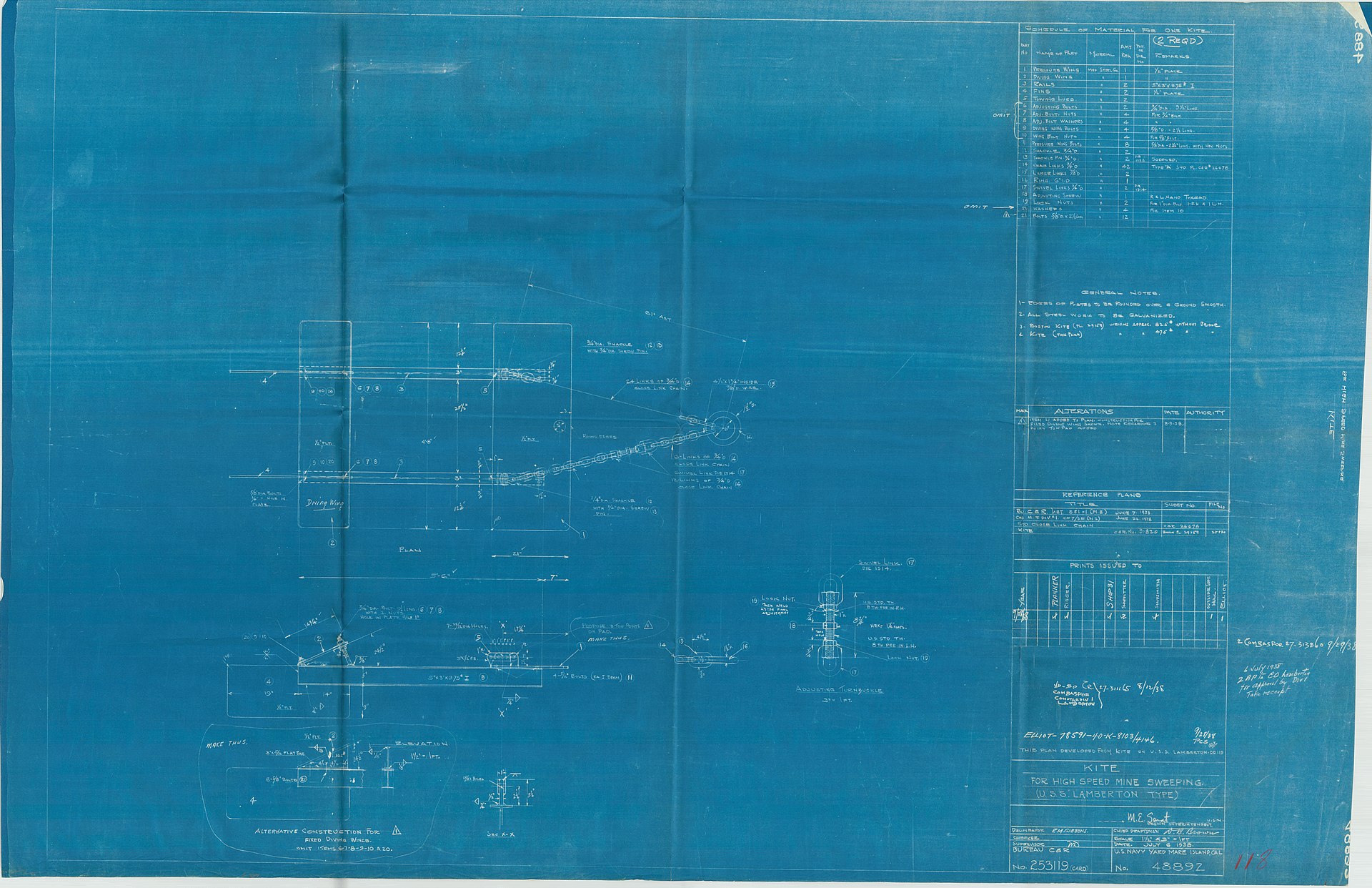 USS Kite — Asbestos Exposure & Mesothelioma Claims