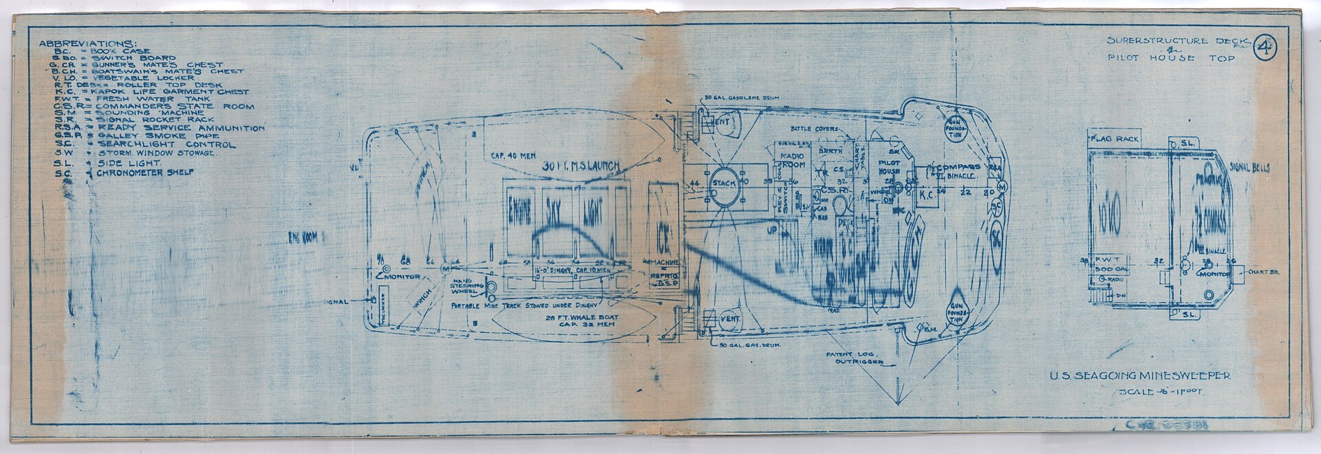 USS Whippoorwill AM (AM-35) — Asbestos Exposure & Mesothelioma Claims