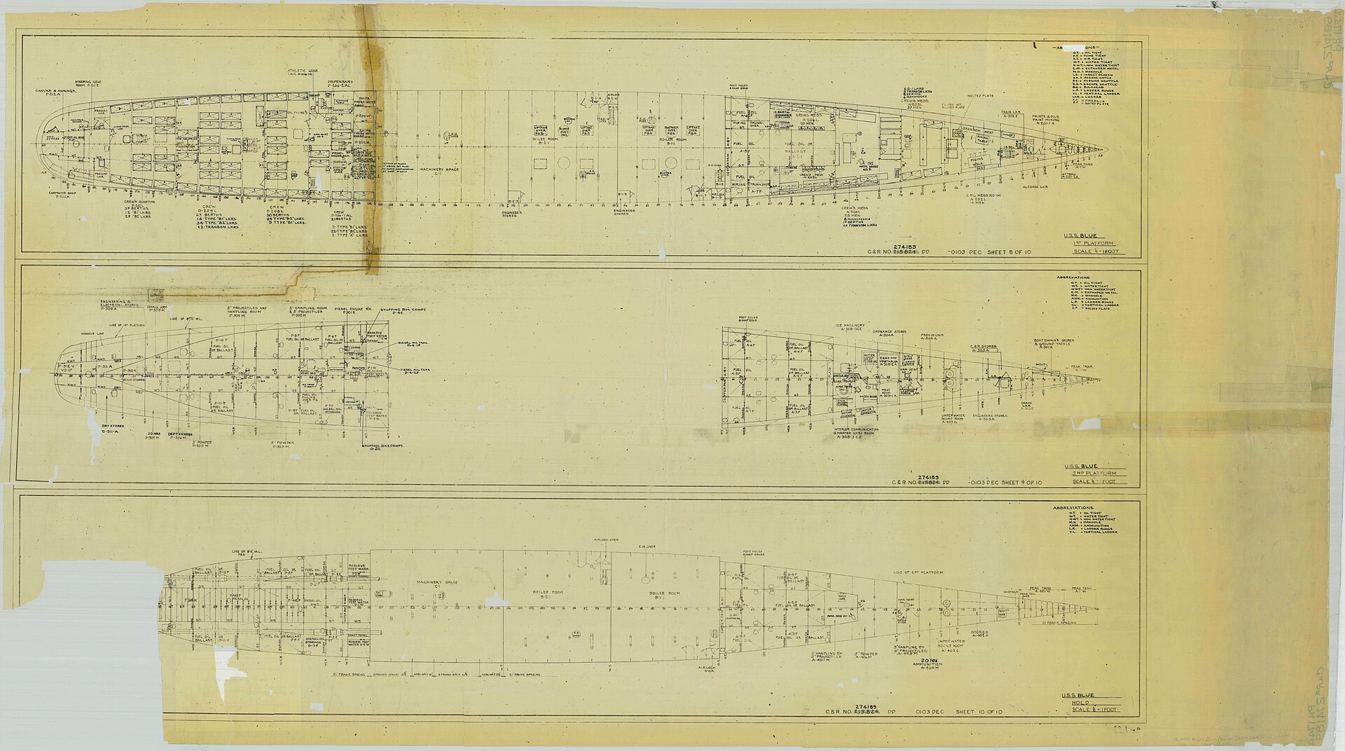 USS Blue — Asbestos Exposure & Mesothelioma Claims